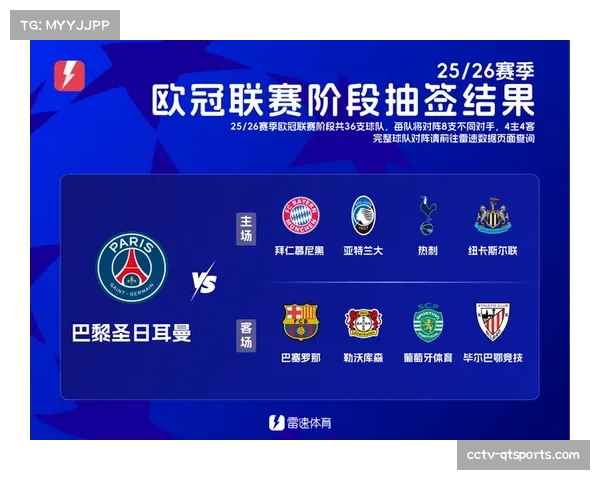 巴黎圣日耳曼有惊无险晋级16强，卫冕冠军淘汰赛阶段征程开启